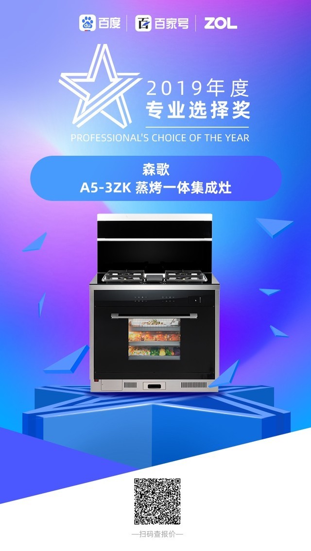 2019ȼרҵѡ&ûѡ󽱽 