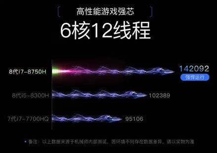 һ��������еʦ�ʼǱ�618�ڼ���������� 