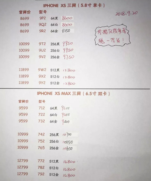 华强北iphone xs售价 多版本跌破官网 (全文)_苹果 iphone xs_手机