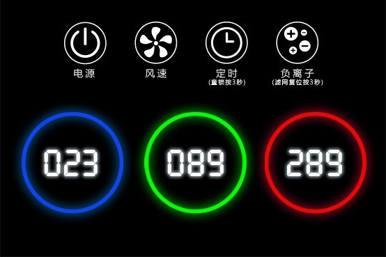""Բ,ӢIAM KJ850F 