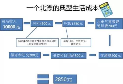 6û 903.43 