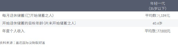 6û 903.43 