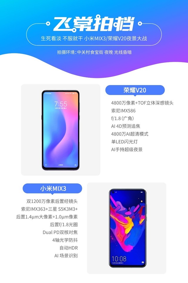 生死看淡 不服就干 小米MIX3/荣耀V20夜景大战