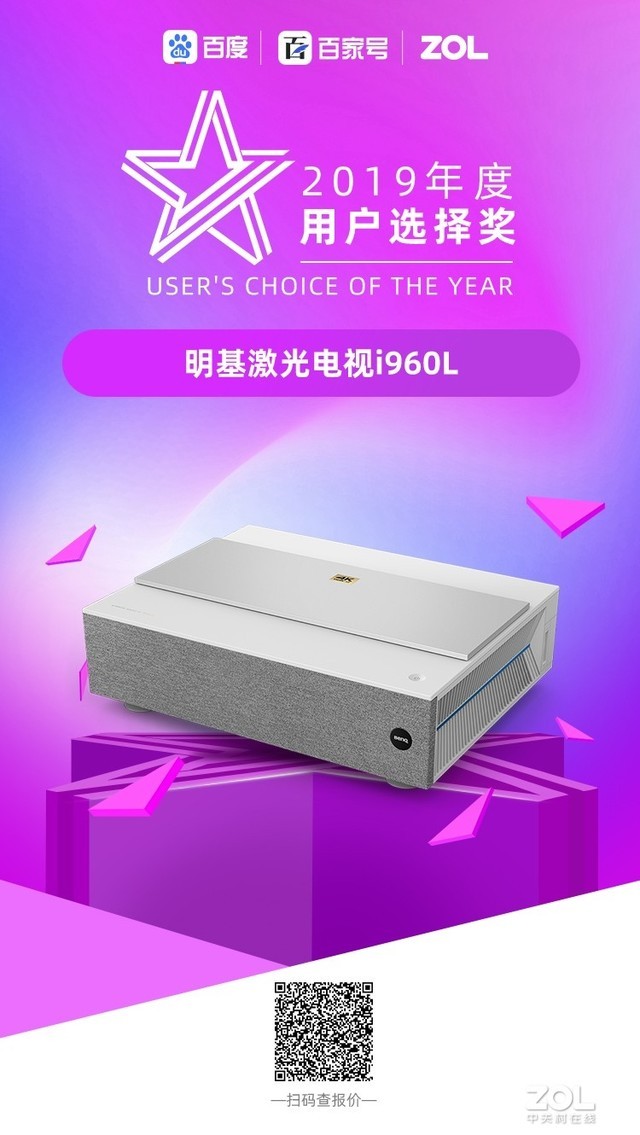 ÷2019ȼרҵѡ&ûѡ󽱽 