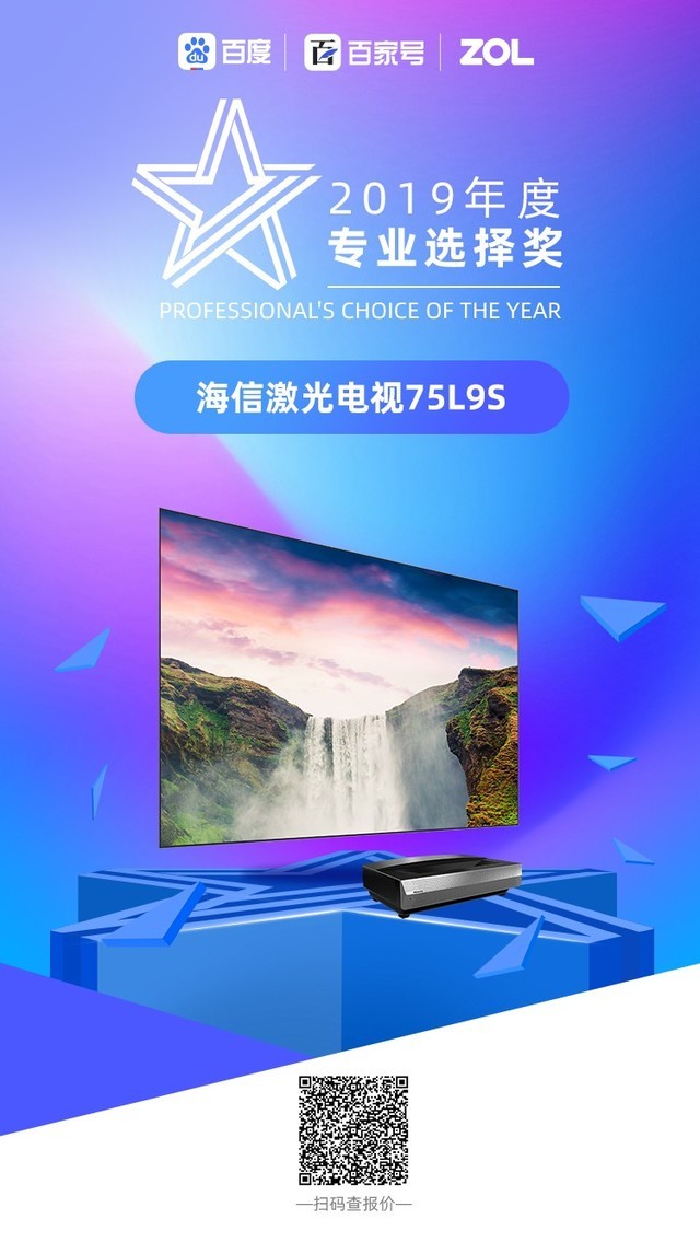 ÷2019ȼרҵѡ&ûѡ󽱽 