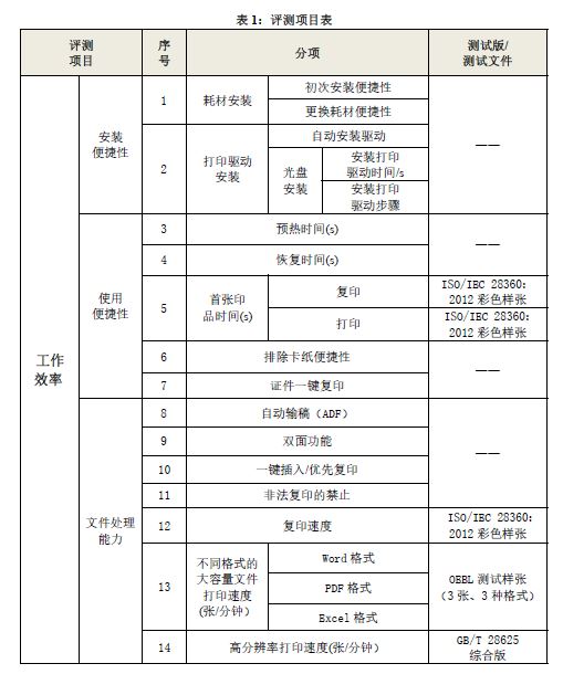 ISO/GB/HJ׼ѹ ɫӡ׼ 