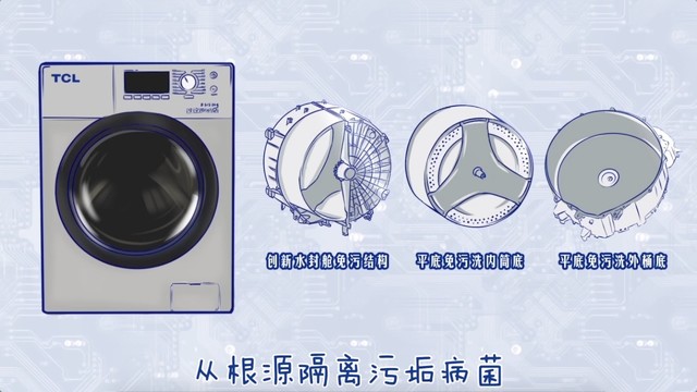 TCL̽ ʮϴ»𾪵 