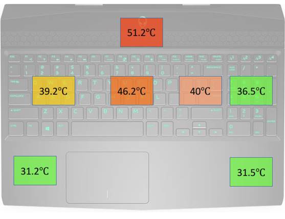 ֡٣ALIENWARE m15 