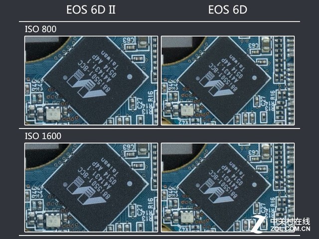 EOS 6D Mark II 