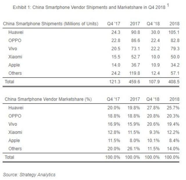 ����Ϣ�Ӷ�����? ƻ�����ܹ�����Ҫ�Ʊ� 