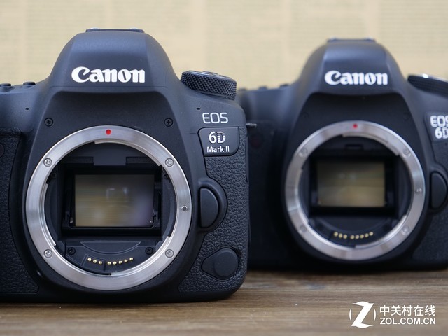 ȫս EOS 6D Mark II 