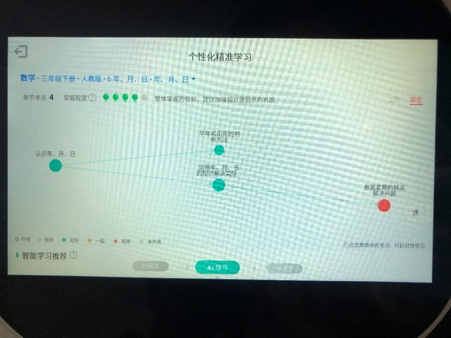 糱 ̱ˢİ2.0ô 