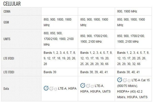 ��ΪMate 10�Ա�iPhoneX&�ȸ�Pixel 2XL 