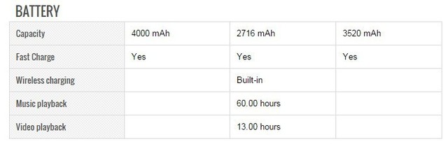 ��ΪMate 10�Ա�iPhoneX&�ȸ�Pixel 2XL 