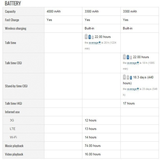 ΪMate 10ԱNote 8&LG V30 