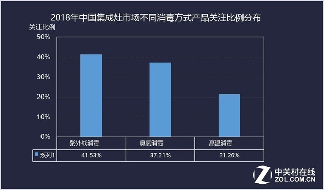 2018������ZDC����չѸ�� �û�����ɺ��ľ����� 