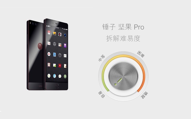 �ڲ�ʮ�ֹ��� ���Ӽ��Pro�׷����ͼ��