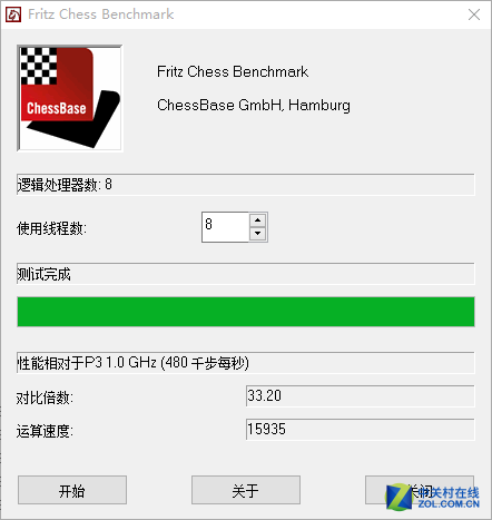 ��i7 4790K ����GX8 Pro�콢��Ϸ���ײ� 