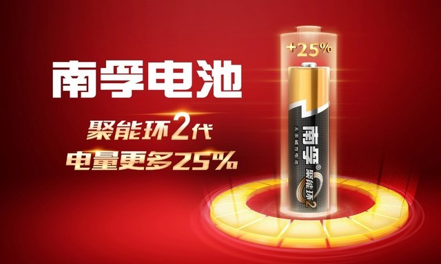 ���ھ��ܻ�������Ϯ ��������25%�޶��֣����󲻷��� 