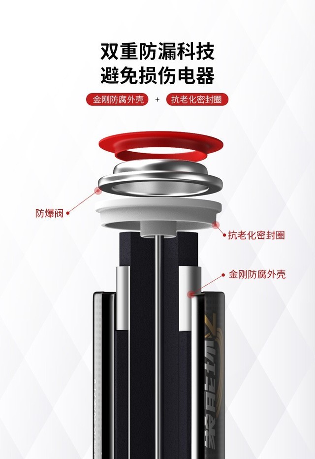 ���ھ��ܻ�������Ϯ ��������25%�޶��֣����󲻷��� 