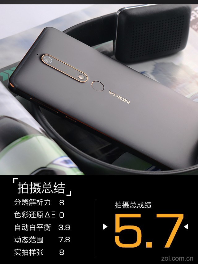 Nokia 6ڶ⣺С 