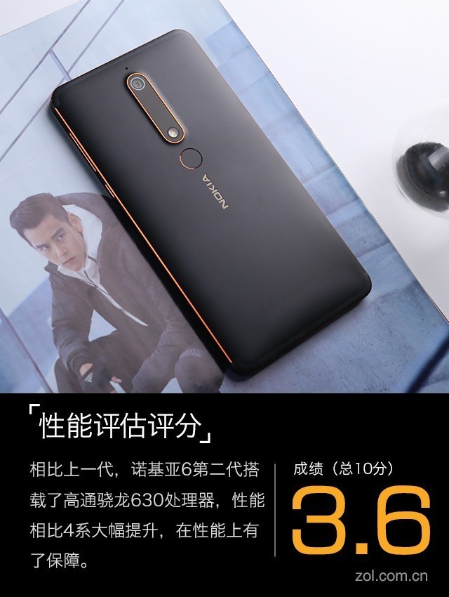 Nokia 6ڶ⣺С 