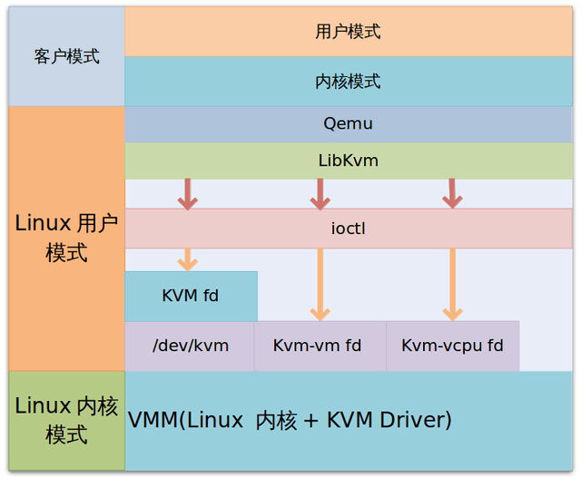 գKVMXEN⻯кβͬ 