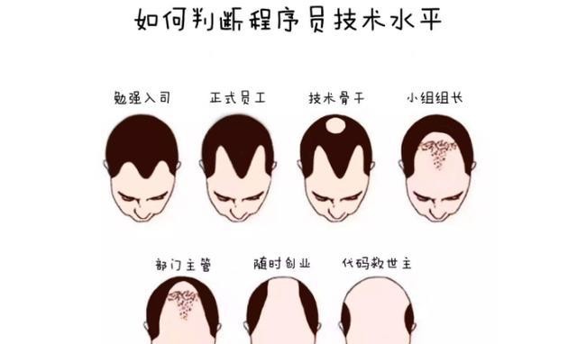 켣 򳤱Ĺ 