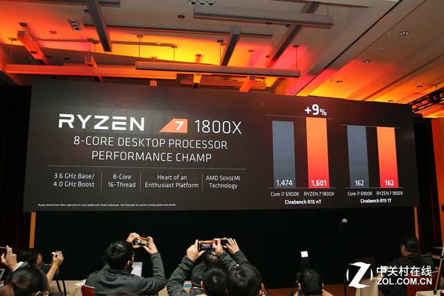 ط˳ʳ?AMD RyzenоƬ 