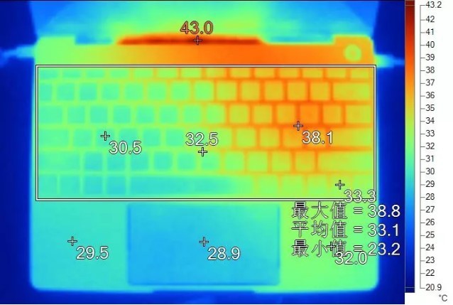 ��һ��5000������Ļ���ʳ�ɫ���ᱡ�� 