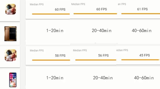 ñϷ2 ΪGPU TurboӳMate10ӮiPhone X 