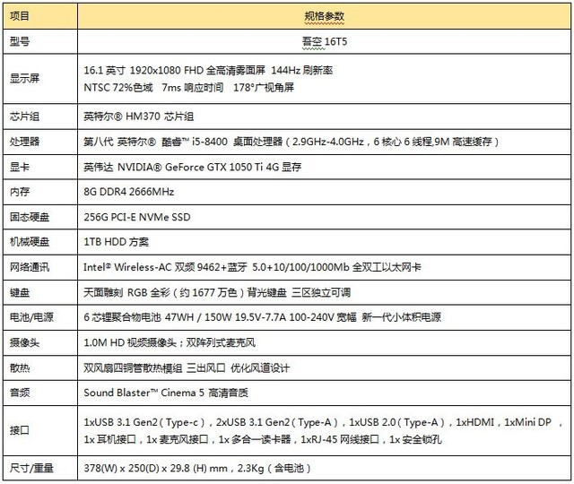 桱խ߿Ϸ 16T5 