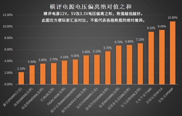 2019ȵԴ20%ϸ2꣡ 