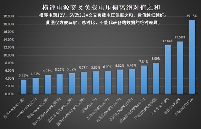 2019ȵԴ20%ϸ2꣡ 