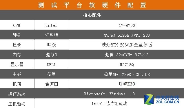  С ӳRTX 2060ڽ 