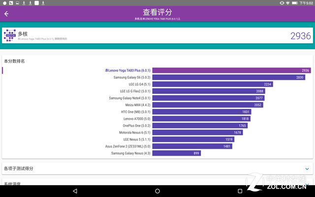 18Сʱ YOGA Tab3 Plusƽ 