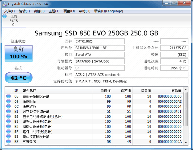 TLC SSD;õĽ׶200TBд뱨¯ 