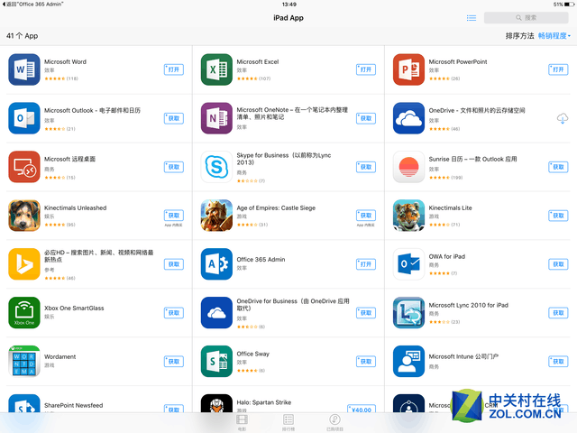 iPad ProЧʷ 