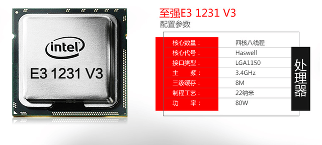 ȫͬͼۣ컪ʢE3Ϸ3596Ԫ 