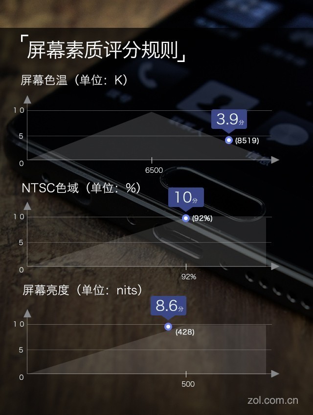 ŬZ17S:MIX2˵߿ܴ 