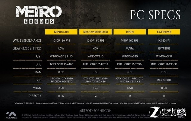 �����������롷PC���������󹫲���¯ 