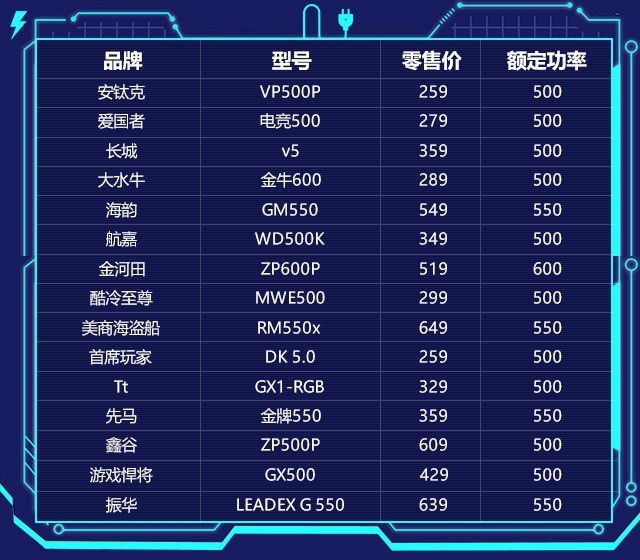 2019ȵԴ20%ϸ2꣡ 