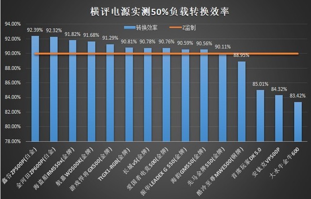 2019ȵԴ20%ϸ2꣡ 