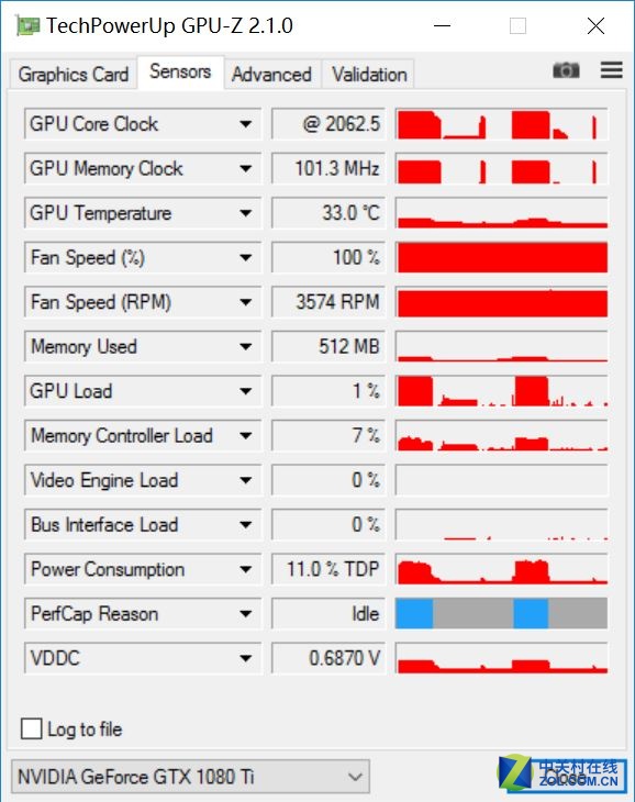 족 iGame GTX1080Ti Kudan 