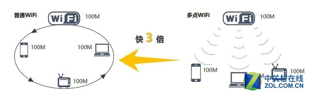 ҳӰ磡NU7700ȫײ 