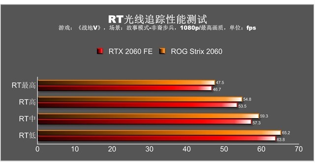 Ʒ ˶2060ʵ 