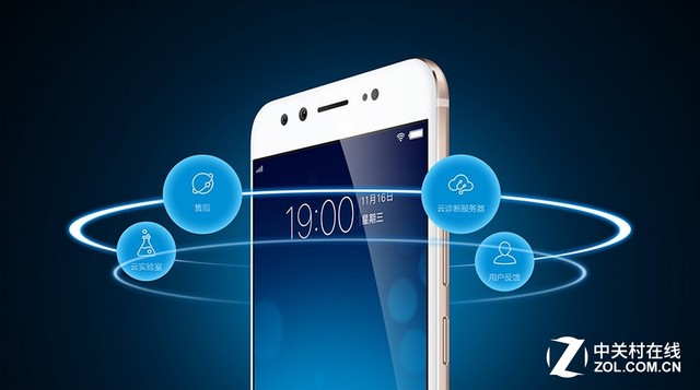 653ȴĥ vivo X9s Plus 