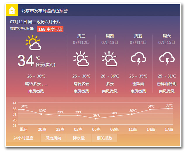 յˮôƣ༭֧н 