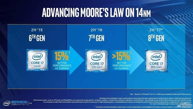 移动Ryzen与骁龙835夹击 Intel面临10年来最大挑战 