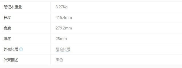 我的女朋友喜欢大海 而我只是个17.3 